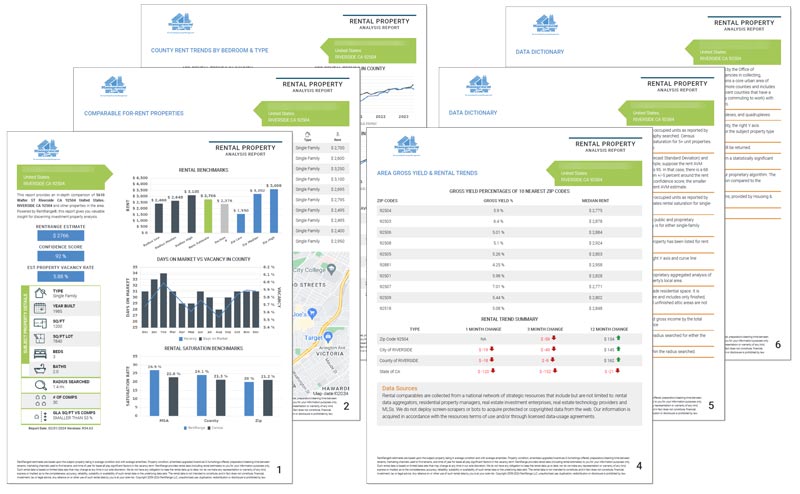 Screengrabs of the pages of a rent rate analysis