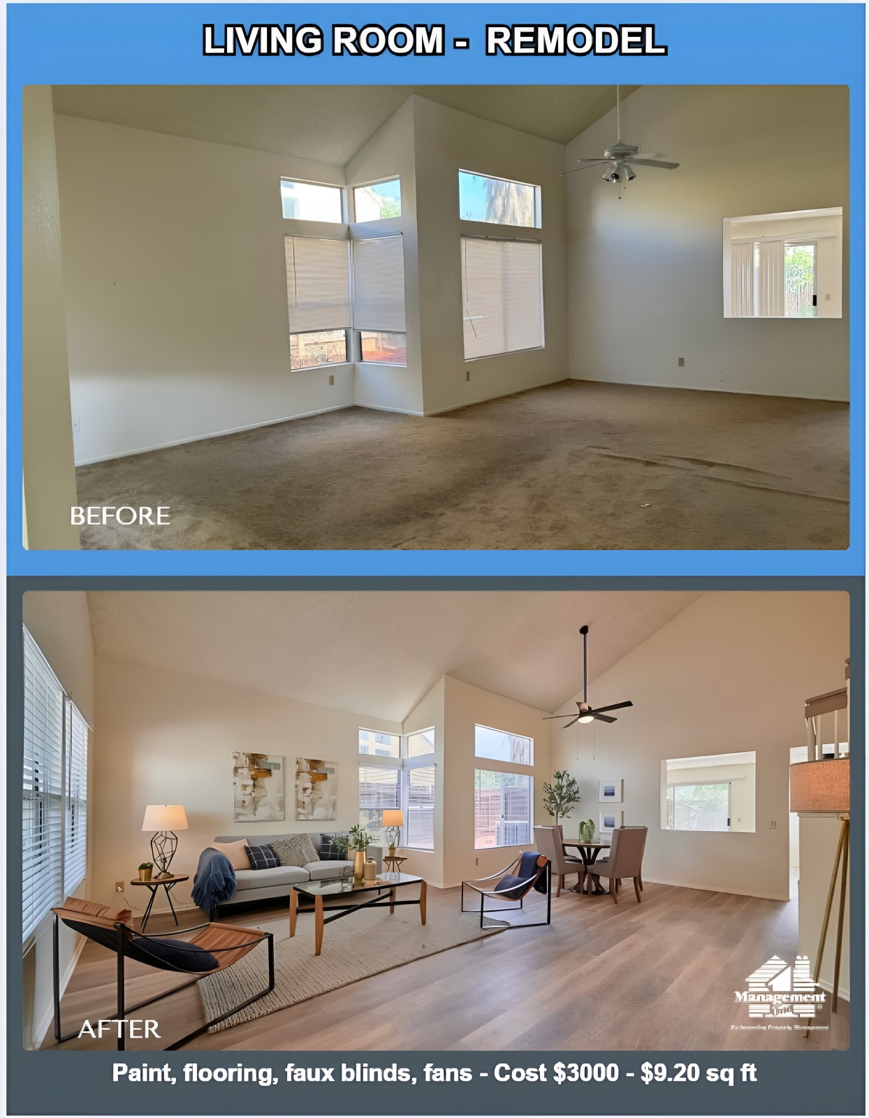 Family Room transformation