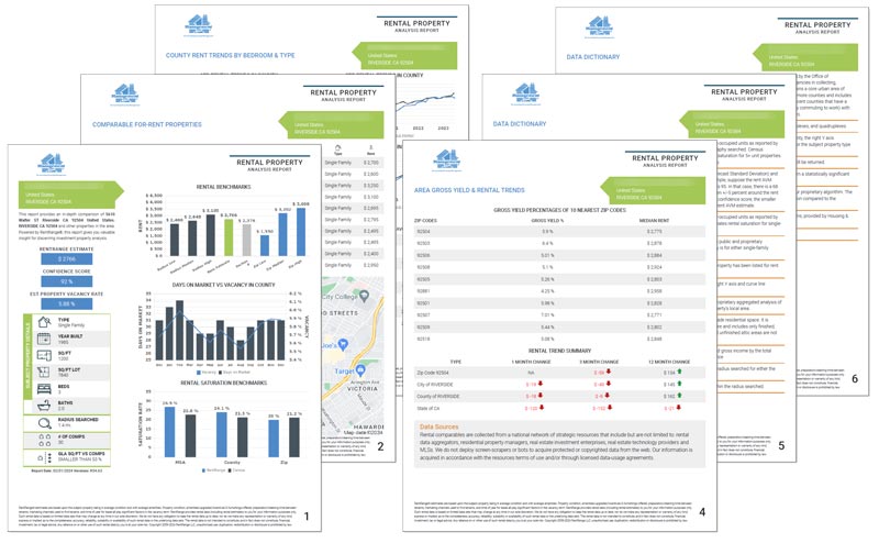rental rate analysis