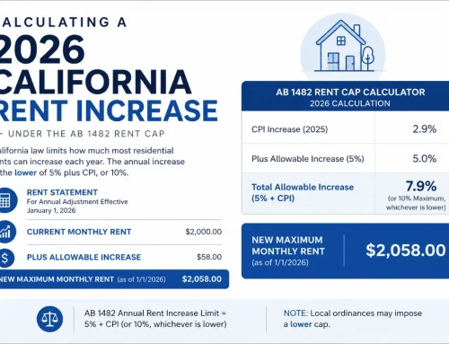 How Much Can a Landlord Raise Rent in California? 2026 Rent Increase Limits Explained